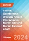 Chronic Spontaneous Urticaria (CSU) Patient Pool Analysis, Market Size and Market Forecast APAC - 2034 - Product Thumbnail Image