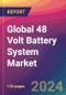 Global 48 Volt Battery System Market Size, Market Share, Application Analysis, Regional Outlook, Growth Trends, Key Players, Competitive Strategies and Forecasts, 2023-2031 - Product Image