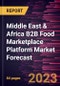Middle East & Africa B2B Food Marketplace Platform Market Forecast to 2028 - Regional Analysis - by Food Category (Chilled and Dairy, Grocery, Beverages, and Others) and Enterprise Size (SMEs and Large Enterprises) - Product Thumbnail Image