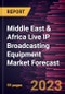 Middle East & Africa Live IP Broadcasting Equipment Market Forecast to 2030 - Regional Analysis - by Product Type and Application - Product Image