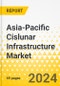 Asia-Pacific Cislunar Infrastructure Market: Analysis and Forecast, 2023-2033 - Product Thumbnail Image
