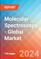Molecular Spectroscopy - Global Market Insights, Competitive Landscape, and Market Forecast - 2028 - Product Image