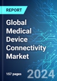 Global Medical Device Connectivity Market: Analysis By Product & Services, By Technology, By Application, By End User, By Region Size and Trends with Impact of COVID-19 and Forecast up to 2029- Product Image