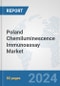Poland Chemiluminescence Immunoassay Market: Prospects, Trends Analysis, Market Size and Forecasts up to 2030 - Product Thumbnail Image