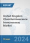 United Kingdom Chemiluminescence Immunoassay Market: Prospects, Trends Analysis, Market Size and Forecasts up to 2030 - Product Thumbnail Image