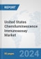 United States Chemiluminescence Immunoassay Market: Prospects, Trends Analysis, Market Size and Forecasts up to 2030 - Product Thumbnail Image