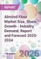 Almond Flour Market Size, Share, Growth - Industry Demand, Report and Forecast 2025-2034 - Product Thumbnail Image