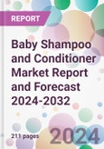 Baby Shampoo and Conditioner Market Report and Forecast 2024-2032- Product Image