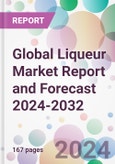 Global Liqueur Market Report and Forecast 2024-2032- Product Image