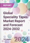 Global Speciality Tapes Market Report and Forecast 2024-2032- Product Image