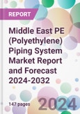 Middle East PE (Polyethylene) Piping System Market Report and Forecast 2024-2032- Product Image
