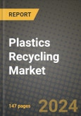 2024 Plastics Recycling Market Outlook Report: Industry Size, Market Shares Data, Insights, Growth Trends, Opportunities, Competition 2023 to 2031- Product Image