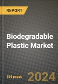 2024 Biodegradable Plastic Market Outlook Report: Industry Size, Market Shares Data, Insights, Growth Trends, Opportunities, Competition 2023 to 2031- Product Image