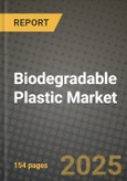 2024 Biodegradable Plastic Market Outlook Report: Industry Size, Market Shares Data, Insights, Growth Trends, Opportunities, Competition 2023 to 2031- Product Image