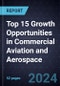 Top 15 Growth Opportunities in Commercial Aviation and Aerospace, 2024 - Product Thumbnail Image