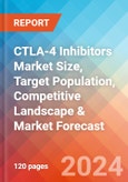 CTLA-4 Inhibitors Market Size, Target Population, Competitive Landscape & Market Forecast - 2034- Product Image