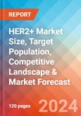HER2+ Market Size, Target Population, Competitive Landscape & Market Forecast - 2034- Product Image