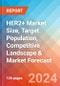HER2+ Market Size, Target Population, Competitive Landscape & Market Forecast - 2034 - Product Image