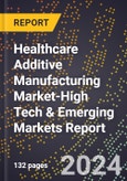 2024 Global Forecast for Healthcare Additive Manufacturing Market (2025-2030 Outlook)-High Tech & Emerging Markets Report- Product Image