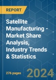 Satellite Manufacturing - Market Share Analysis, Industry Trends & Statistics, Growth Forecasts 2017 - 2029- Product Image