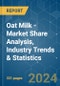 Oat Milk - Market Share Analysis, Industry Trends & Statistics, Growth Forecasts 2017 - 2029 - Product Image