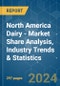 North America Dairy - Market Share Analysis, Industry Trends & Statistics, Growth Forecasts 2017 - 2029 - Product Image