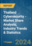 Thailand Cybersecurity - Market Share Analysis, Industry Trends & Statistics, Growth Forecasts (2024 - 2029)- Product Image