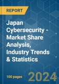 Japan Cybersecurity - Market Share Analysis, Industry Trends & Statistics, Growth Forecasts 2019 - 2029- Product Image