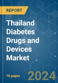 Thailand Diabetes Drugs and Devices - Market Share Analysis, Industry Trends & Statistics, Growth Forecasts 2019 - 2029- Product Image