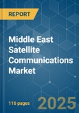 Middle East Satellite Communications - Market Share Analysis, Industry Trends & Statistics, Growth Forecasts (2025 - 2030)- Product Image