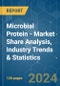 Microbial Protein - Market Share Analysis, Industry Trends & Statistics, Growth Forecasts 2019 - 2029 - Product Image