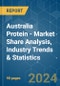 Australia Protein - Market Share Analysis, Industry Trends & Statistics, Growth Forecasts 2019 - 2029 - Product Image