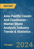 Asia-Pacific Casein And Caseinates - Market Share Analysis, Industry Trends & Statistics, Growth Forecasts 2019 - 2029- Product Image