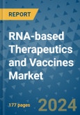 RNA-based Therapeutics and Vaccines Market - Global Industry Analysis, Size, Share, Growth, Trends, and Forecast 2031 - By Product, Technology, Grade, Application, End-user, Region: (North America, Europe, Asia Pacific, Latin America and Middle East and Africa)- Product Image