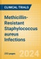 Methicillin-Resistant Staphylococcus aureus (MRSA) Infections - Global Clinical Trials Review, 2024 - Product Thumbnail Image