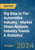 Big Data In The Automotive Industry - Market Share Analysis, Industry Trends & Statistics, Growth Forecasts 2019 - 2029- Product Image