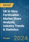 UK In Vitro Fertilization - Market Share Analysis, Industry Trends & Statistics, Growth Forecasts 2019 - 2029 - Product Image