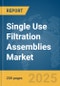 Single Use Filtration Assemblies Market Report 2025 - Product Image