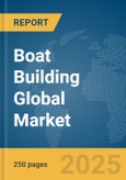 Boat Building Global Market Report 2025- Product Image