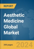 Aesthetic Medicine Global Market Report 2024- Product Image