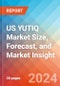 US YUTIQ Market Size, Forecast, and Market Insight - 2032 - Product Thumbnail Image