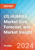 US HUMIRA Market Size, Forecast, and Market Insight - 2032- Product Image