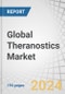Global Theranostics Market by Product (Diagnostic imaging (PET, CT, MRI), Radiopharmaceuticals (Lu-177, Sm-153, Ra-223, I-131), Biomarker screening, Software), Application (Prostate Cancer, Bone metastasis), & Stakeholder Expectations - Forecast to 2028 - Product Image