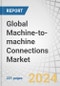 Global Machine-to-machine (M2M) Connections Market by Technology (Wired, Wireless), End-user Industry (Automotive & Transportation, Utilities, Security & Surveillance, Healthcare, Retail, Consumer Electronics) and Region - Forecast to 2029 - Product Thumbnail Image
