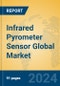 Infrared Pyrometer Sensor Global Market Insights 2024, Analysis and Forecast to 2029, by Manufacturers, Regions, Technology, Application - Product Thumbnail Image