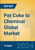 Pet Coke to Chemical Global Market Insights 2024, Analysis and Forecast to 2029, by Manufacturers, Regions, Technology, Application- Product Image