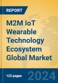 M2M IoT Wearable Technology Ecosystem Global Market Insights 2024, Analysis and Forecast to 2029, by Market Participants, Regions, Technology, Application, Product Type- Product Image