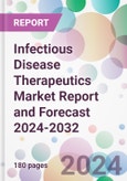 Infectious Disease Therapeutics Market Report and Forecast 2024-2032- Product Image