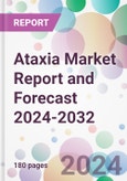 Ataxia Market Report and Forecast 2024-2032- Product Image