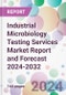 Industrial Microbiology Testing Services Market Report and Forecast 2024-2032 - Product Thumbnail Image